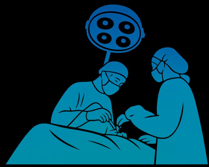 Hysterectomy Surgery | Hysterectomy Procedure 