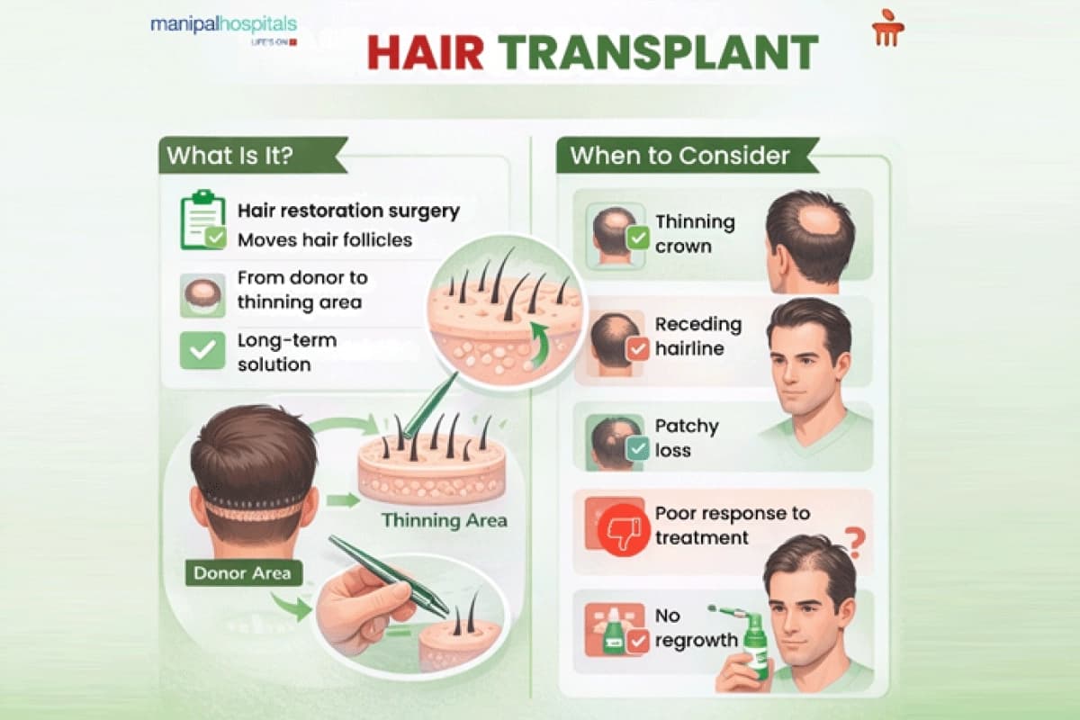 hair transplant surgery procedure hair transplant surgery procedure