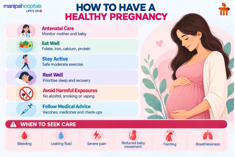 How to have a Healthy Pregnancy How to have a Healthy Pregnancy