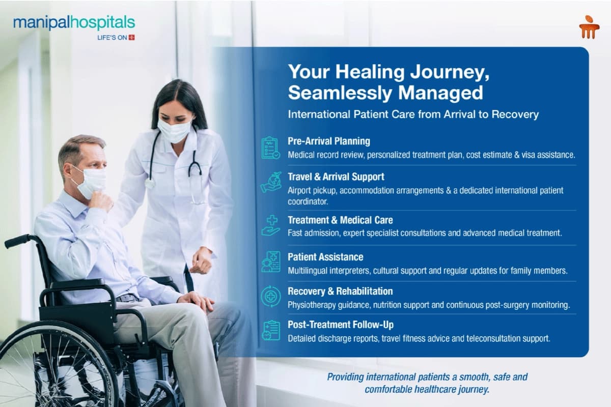 International Patient Services at Manipal Hospitals Global