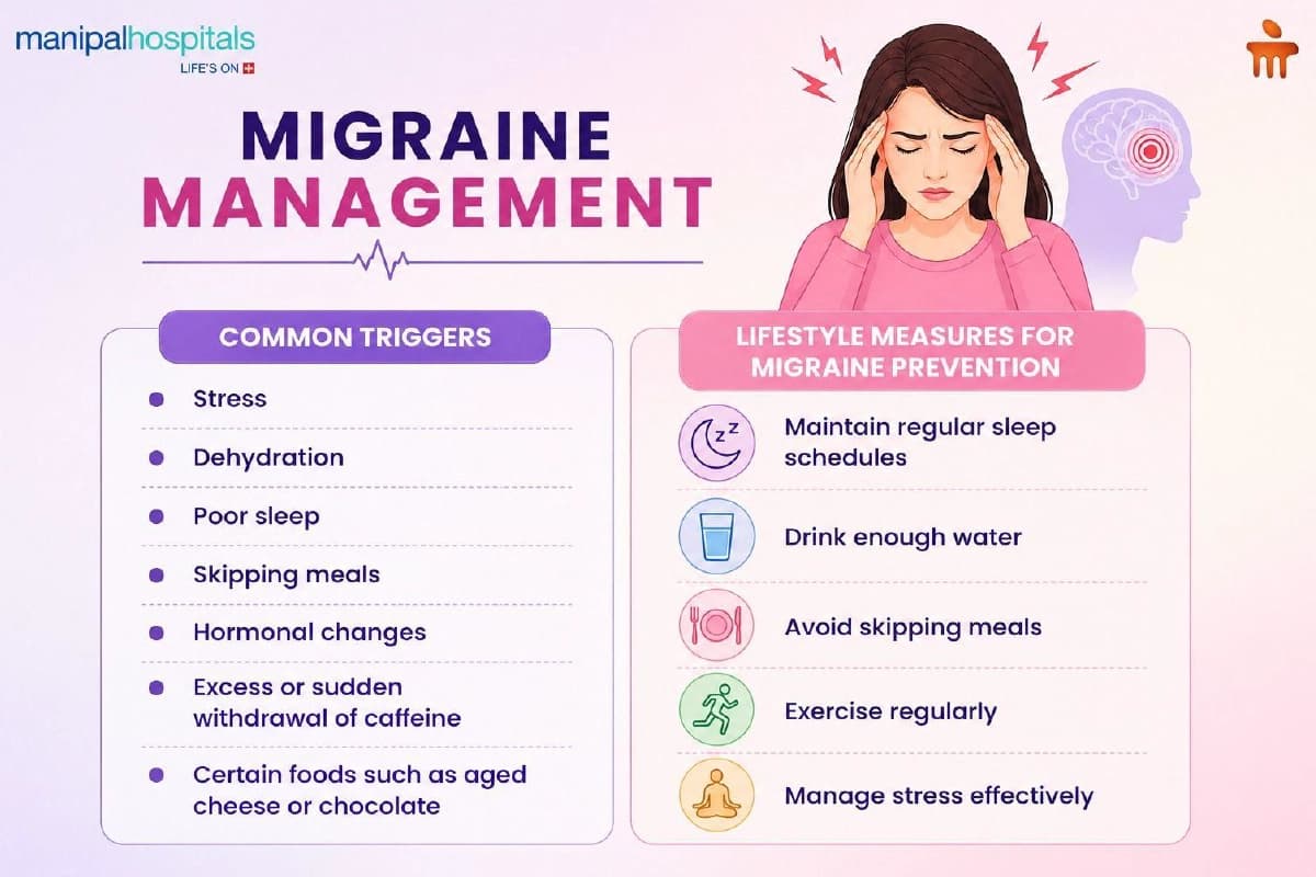 Migraine management common triggers & lifestyle measures