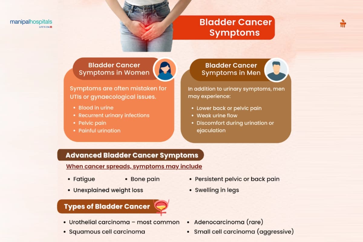 Top 5 health examinations men should have after 30 infographic Top 5 health examinations men should have after 30 infographic