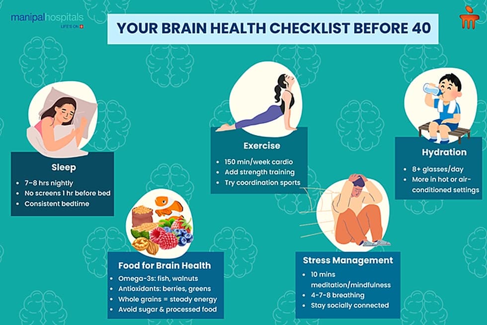 Checklist to Improve Brain Health Checklist to Improve Brain Health